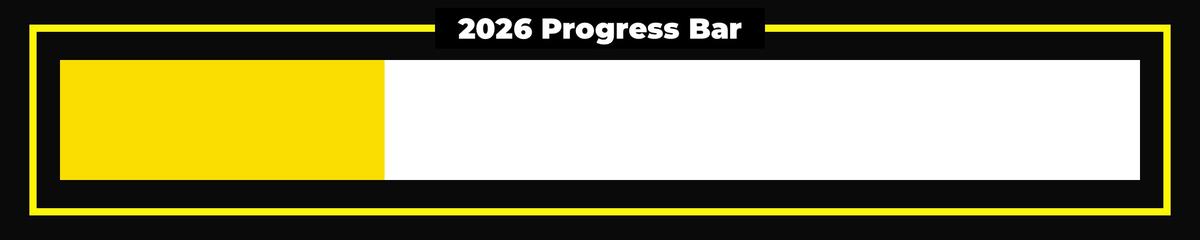 Years Progress tweet media