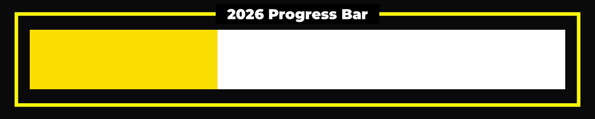 2026 is 35% complete.