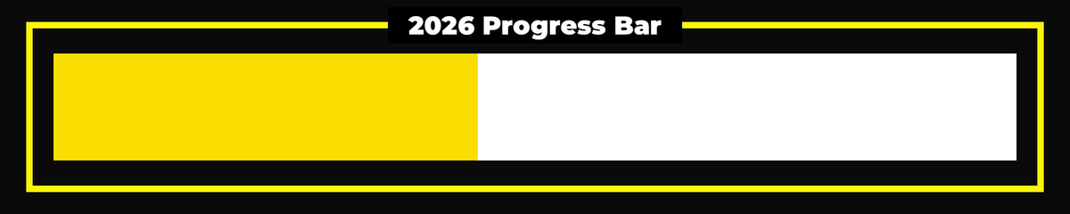 YearsProgress tweet picture