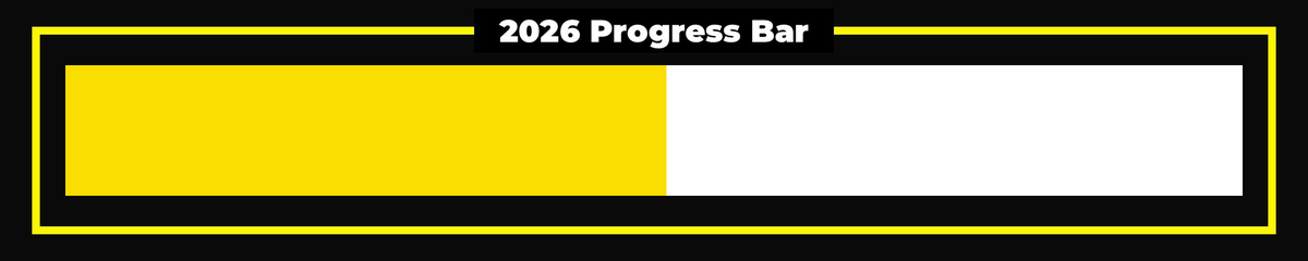 YearsProgress tweet picture