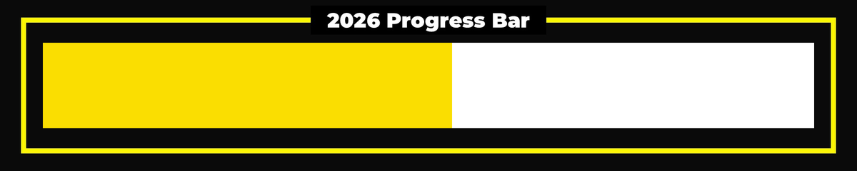 YearsProgress's tweet photo. 2026 is 53% complete. https://t.co/THbgoYpXFv