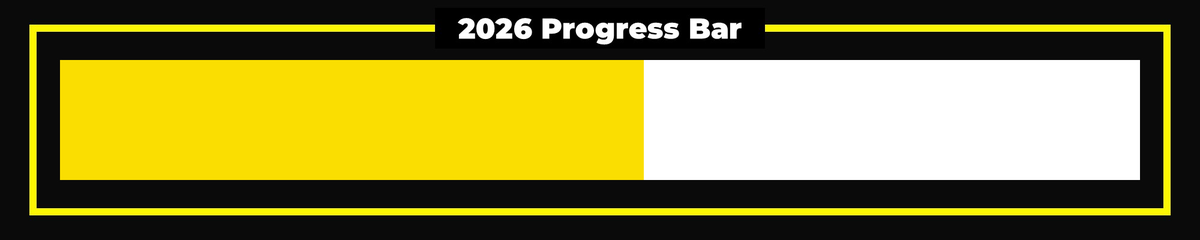 YearsProgress tweet picture