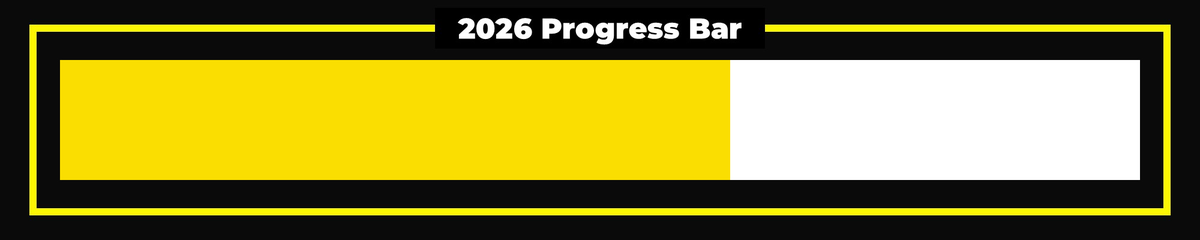 YearsProgress tweet picture