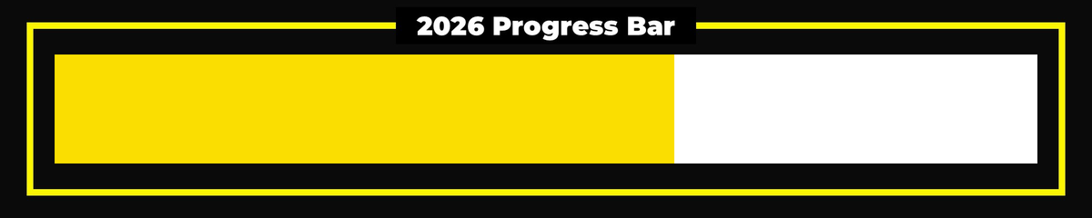 YearsProgress's tweet photo. 2026 is 63% complete. https://t.co/Krb5O1swZG