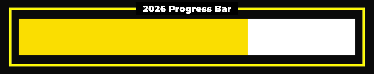 YearsProgress's tweet photo. 2026 is 68% complete. https://t.co/LAlB0YfQw4