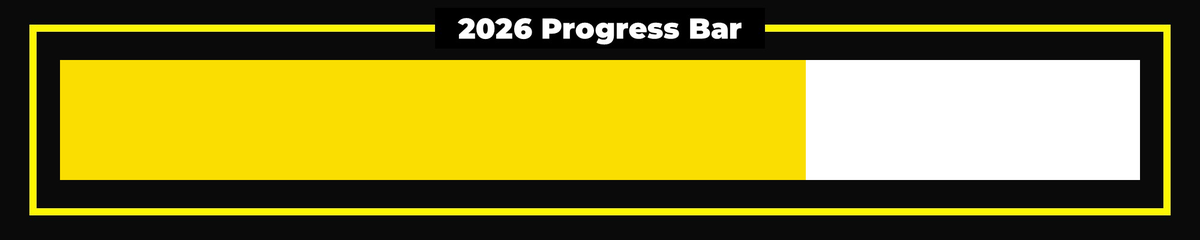 YearsProgress's tweet photo. 2026 is 69% complete. https://t.co/uFcVi3B9Bz