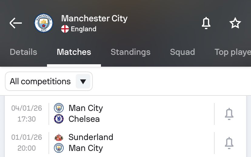 Sunderland and Chelsea get points. Book it.