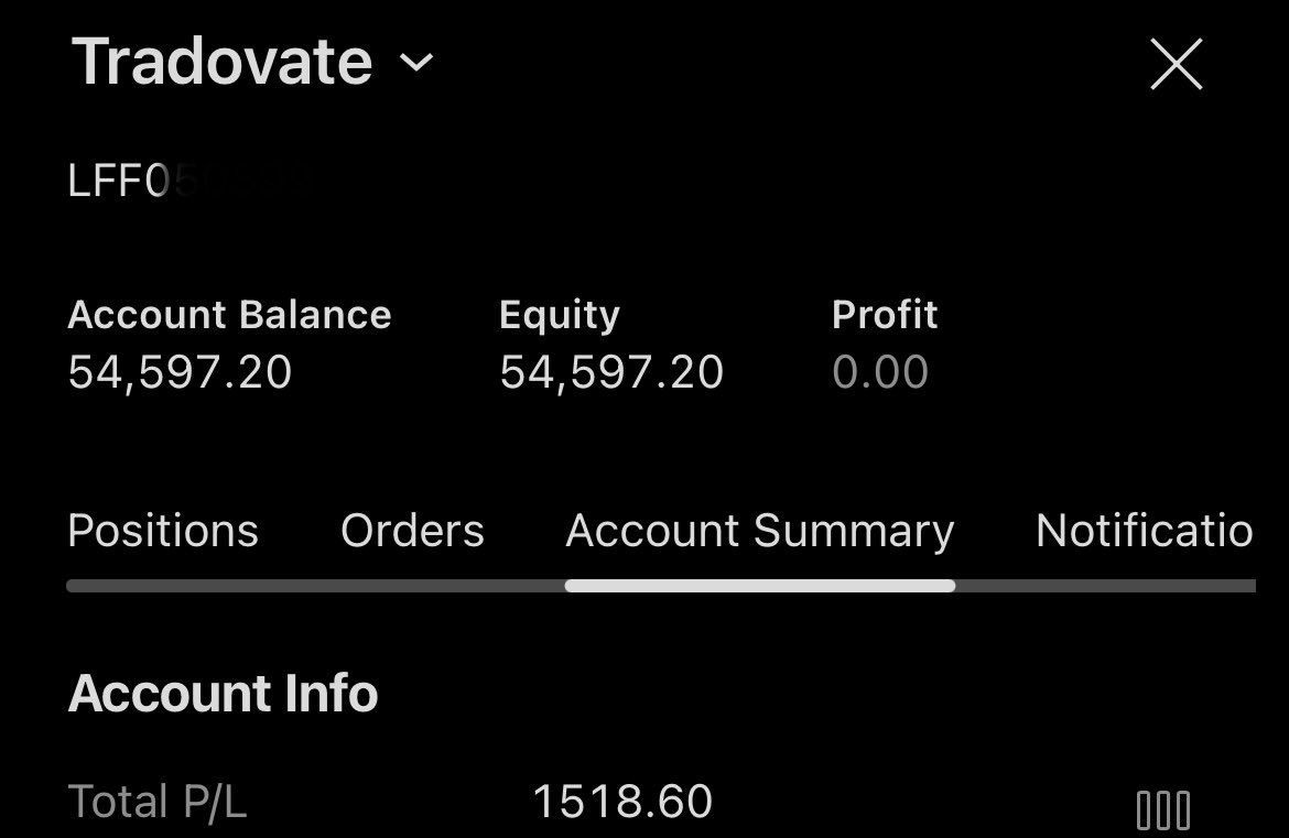 0xcvoid's tweet image. Just secured max payout on lucid 

 Need 3 more days to flip tho 

Im done for 2025 

$NQ