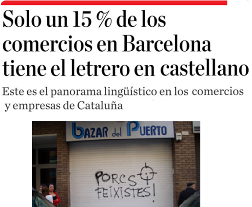 CCivicaCatalana's tweet photo. En Barcelona apenas quedan un 15% de tiendas con rótulo en español, Lérida 9% y Gerona 5%. Pero los separatistas no tienen suficiente, siguen persiguiendo y multando a los pocos que lo usan.

No buscan proteger el catalán, buscan erradicar el y lo español. Ellos sí son fascistas. https://t.co/qVSevRmFJ9