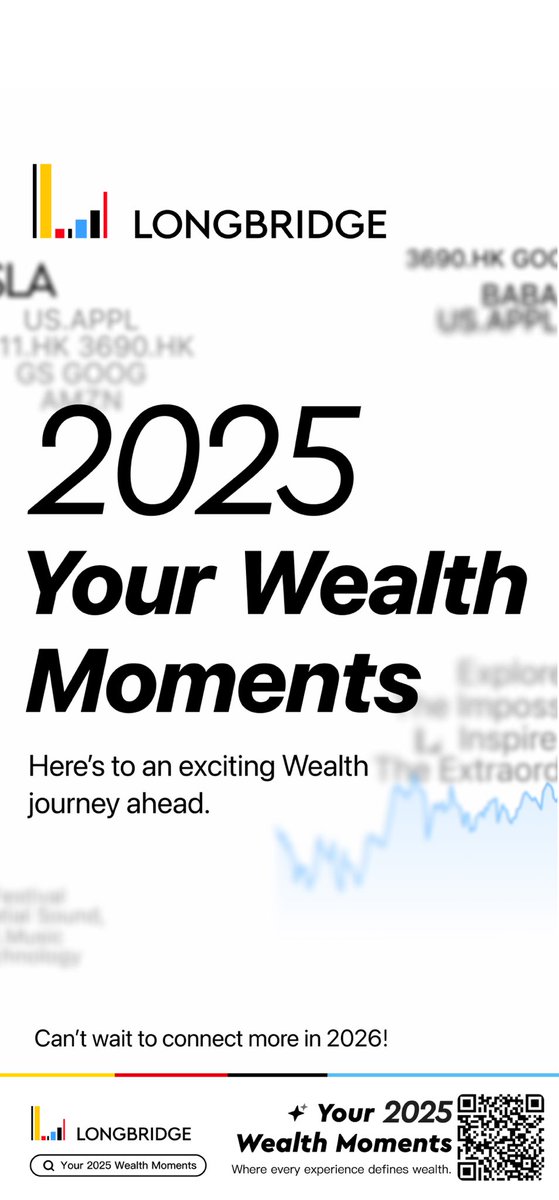 2025 in a snap