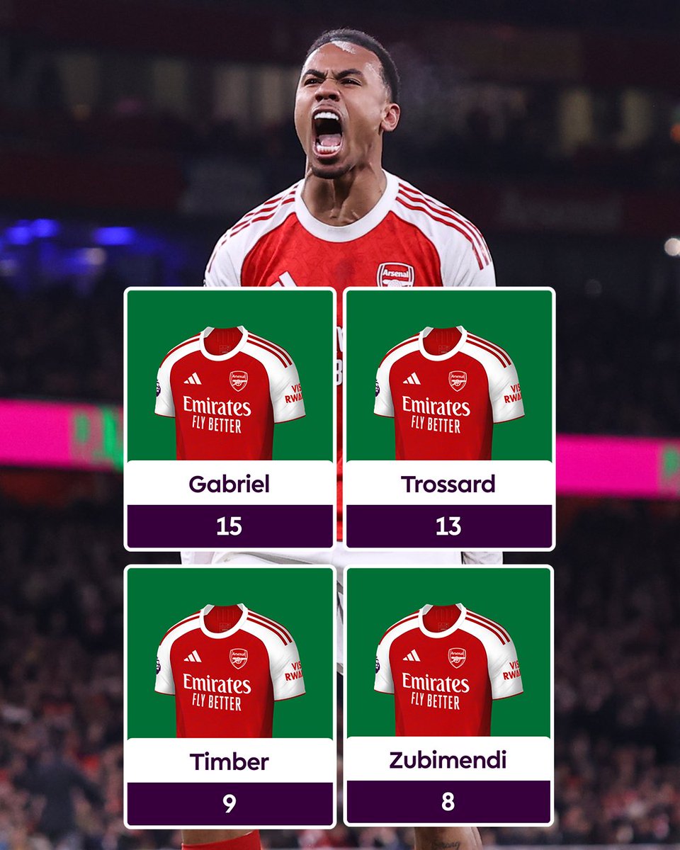 OfficialFPL's tweet image. It's Arsenal's world, we're just living in it 🌍

#FPL