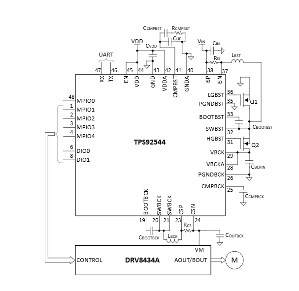 electronicspec's tweet image. Simplify your power architecture with the TPS92544-Q1. This 65V automotive controller delivers precise constant-current and constant-voltage regulation with built-in stepper motor motion control. 👇

bit.ly/3XPfg68

#TexasInstruments #Analog