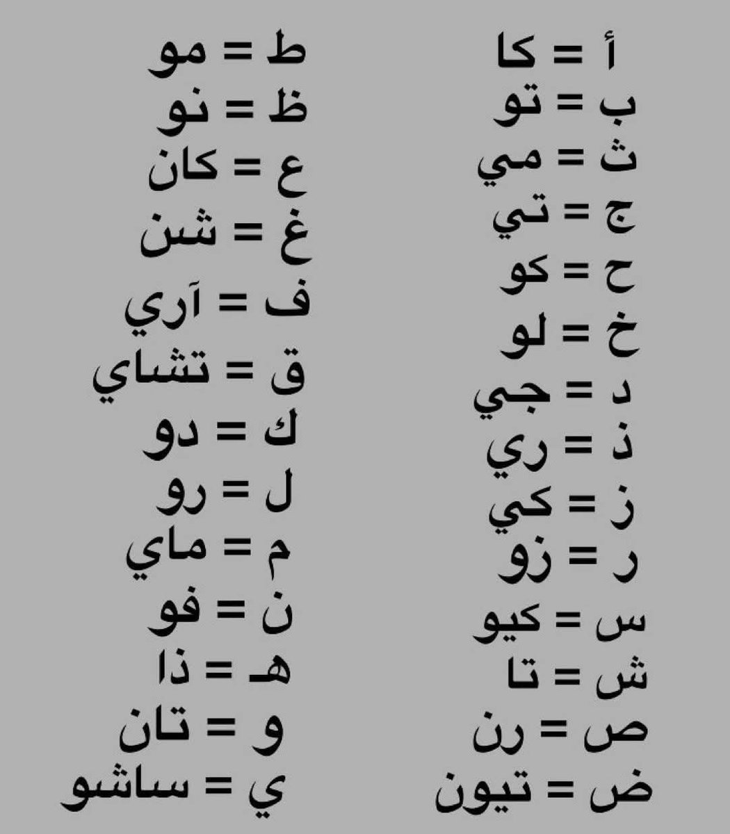 هندسة النحو-هيثم الوزير tweet media
