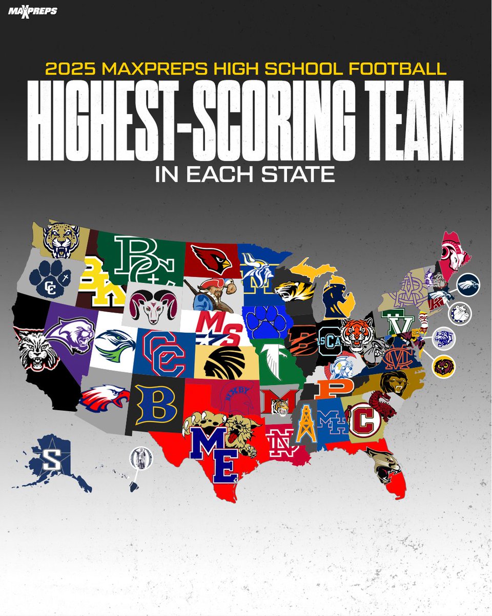 MaxPreps tweet media