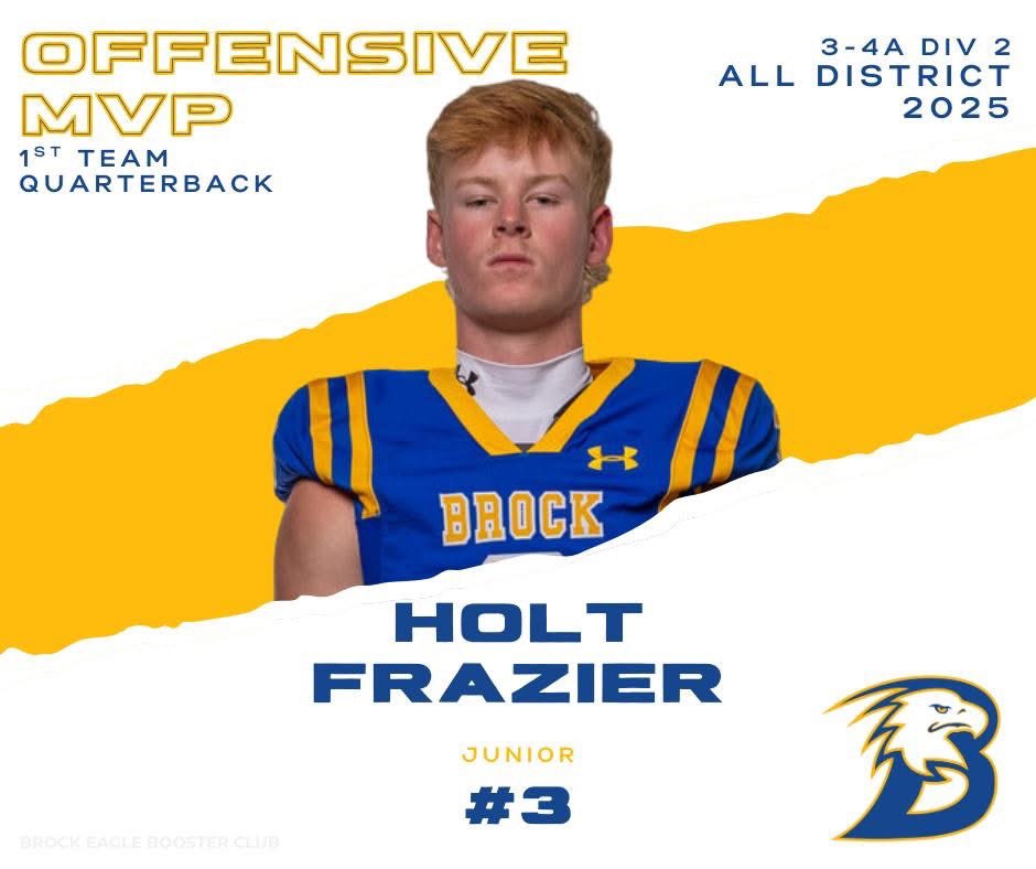Holt_Frazier's tweet image. Blessed to receive this award! Can’t wait for what is in store for Brock next season!!!
@CoachN_4Christ @coach_mullinnix @BChristenson_OC @foster_sawyer @MaxDuggan_10