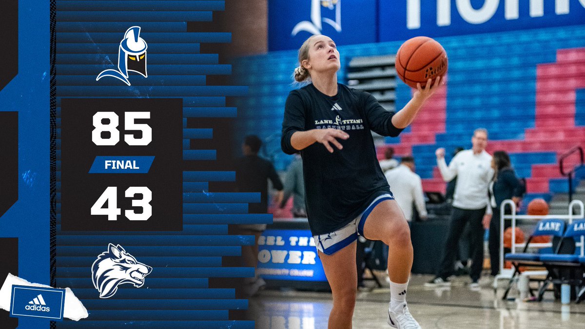 Lane CC Titans WBB tweet media