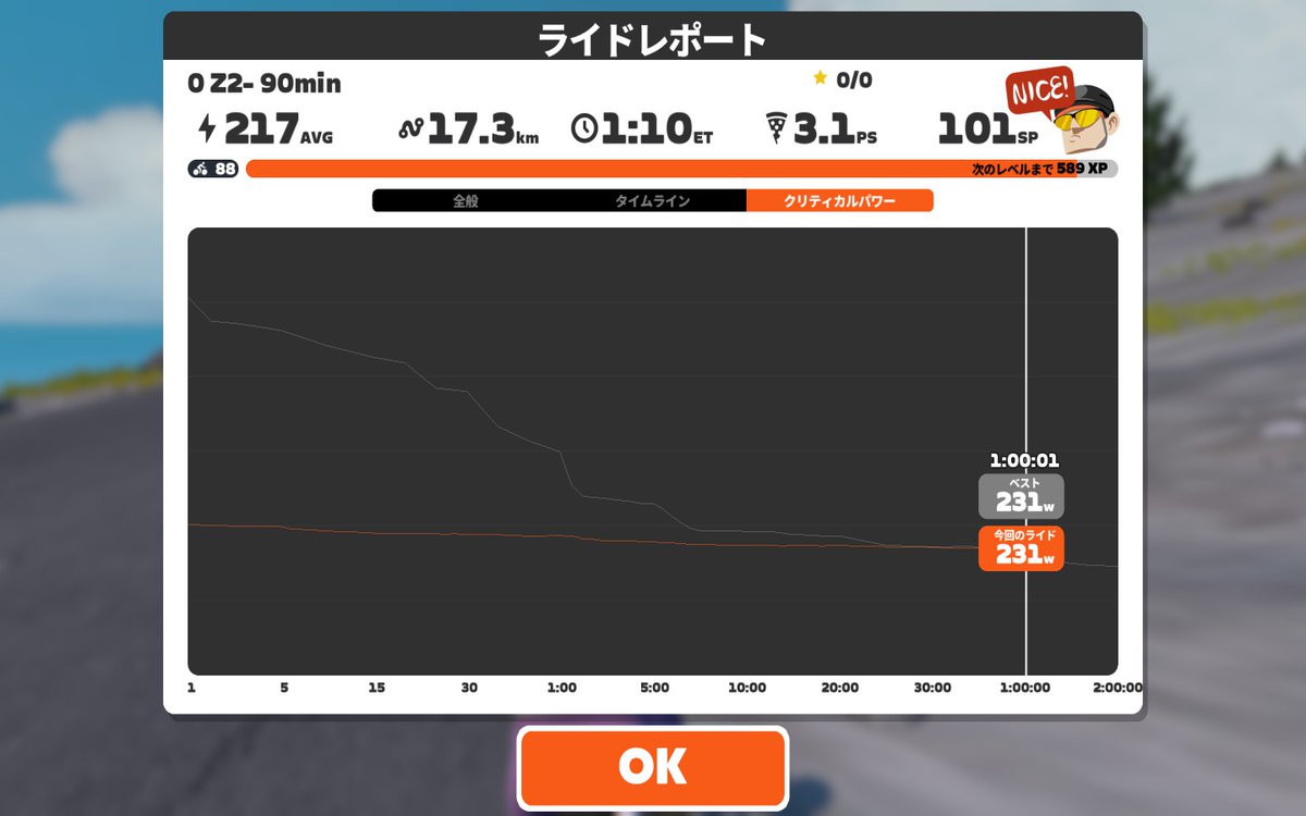 りっきぃ🥑@fRaPs (@suganami0510) / Posts / X