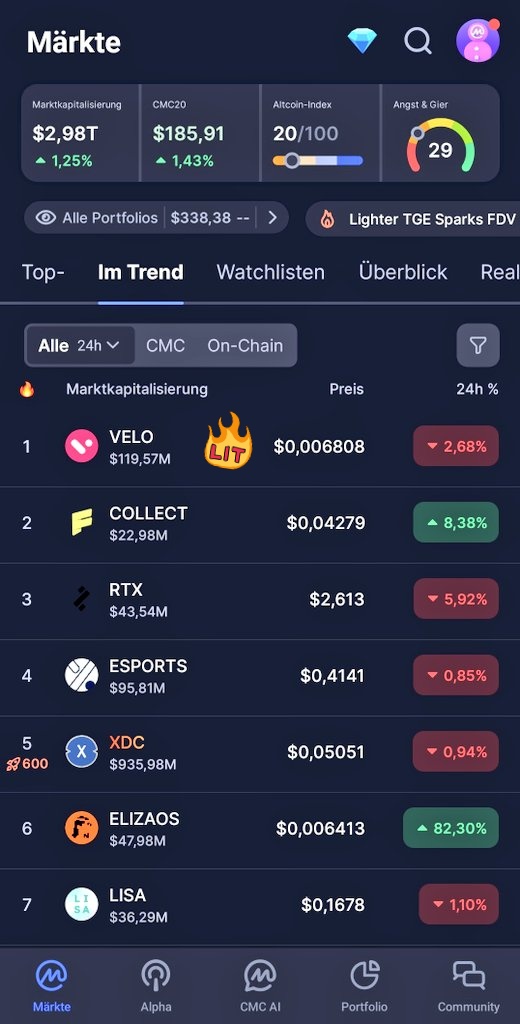 yusi1x's tweet photo. Platz 1 Trending 🔥🔥🔥

$VELO #Krypto #Bitcoin https://t.co/01Dsvn5ai0