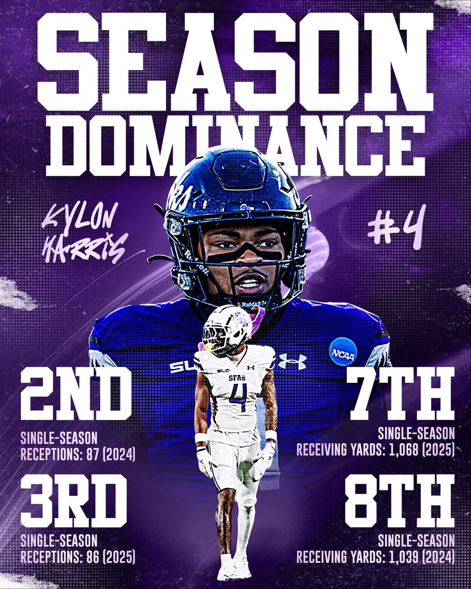 Kylon Harris tweet media