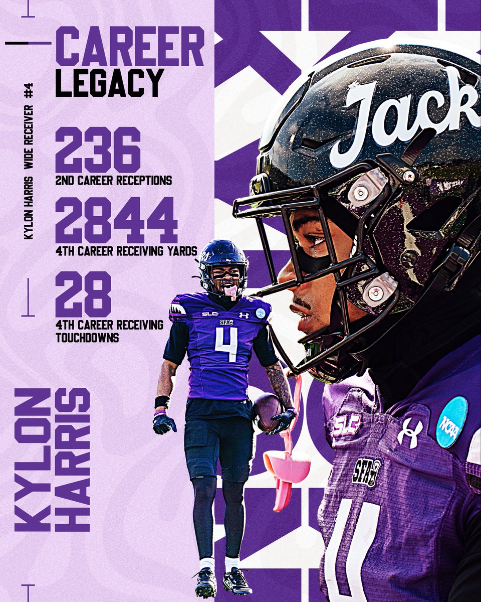 Kylon Harris tweet media