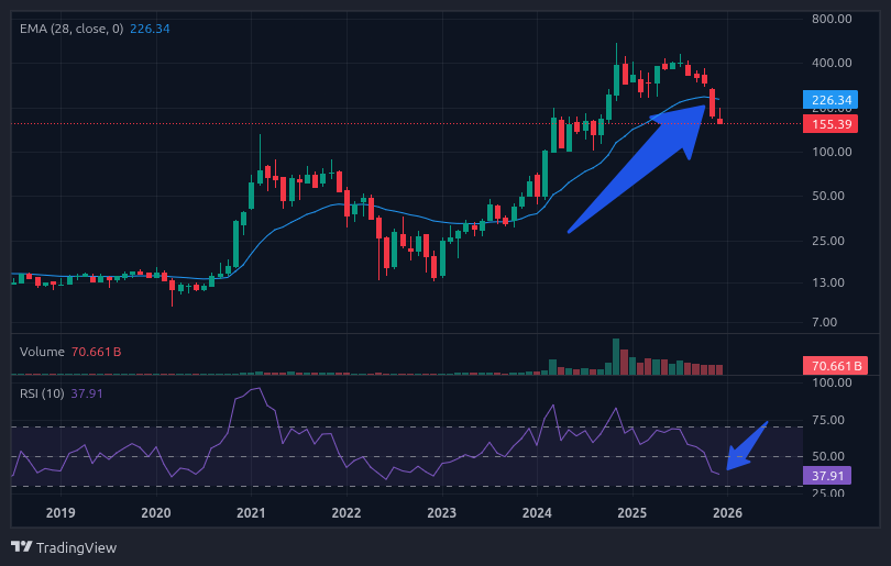 💙10Luno tweet media