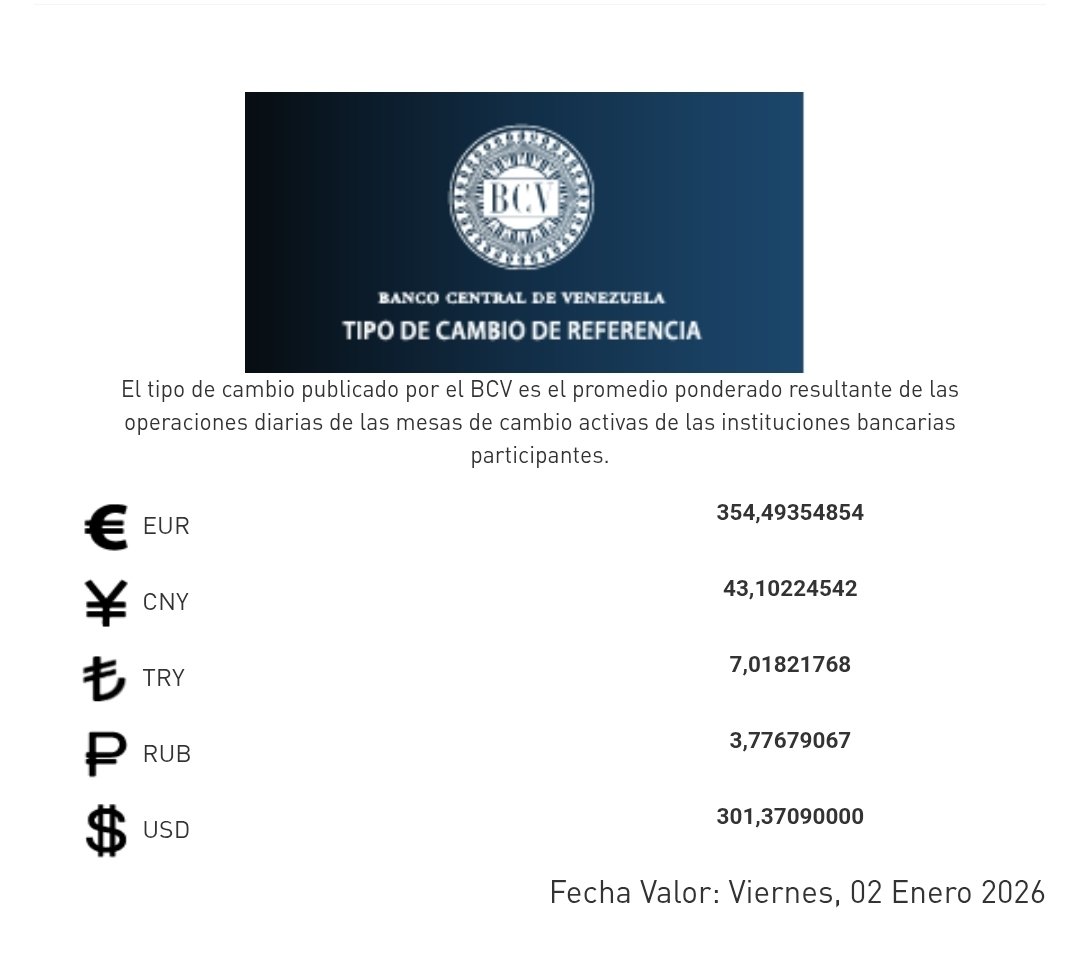 La economía más arrecha de América Latina según Betty la fea.