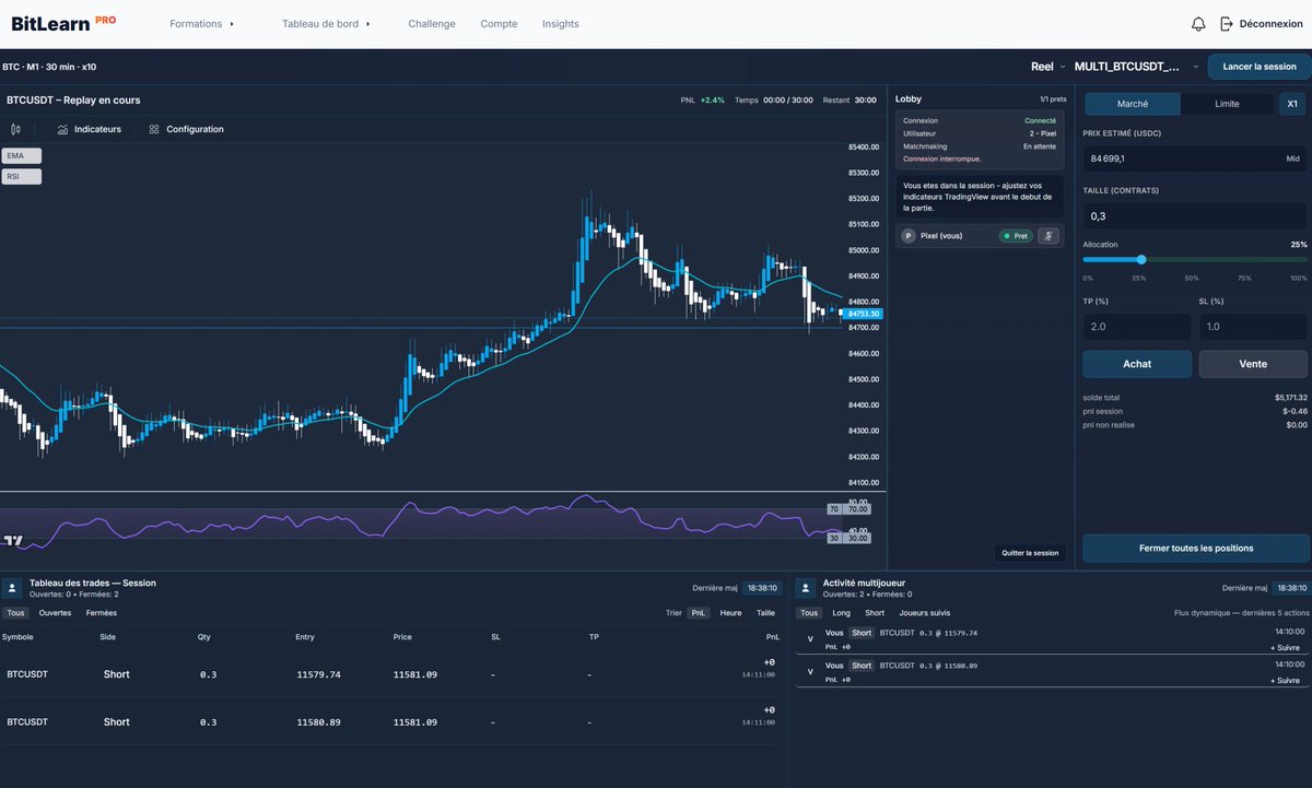Bitlearn tweet media