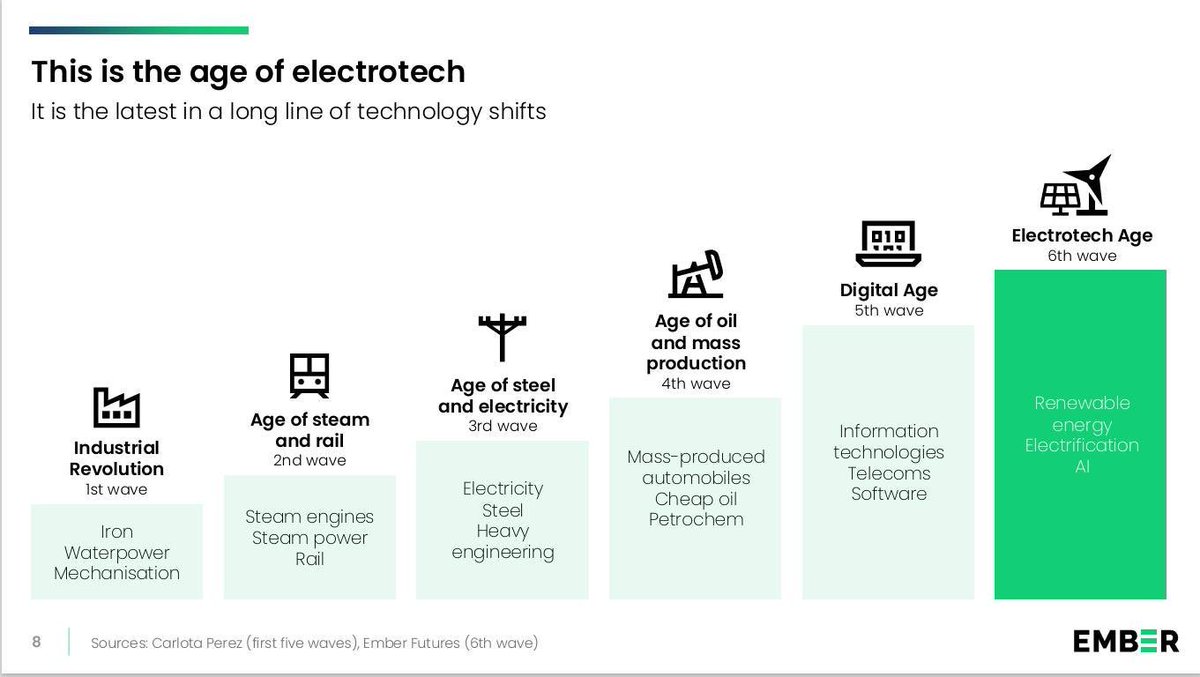 #MadeInGermany2035 🇪🇺🤝🇩🇪 tweet media