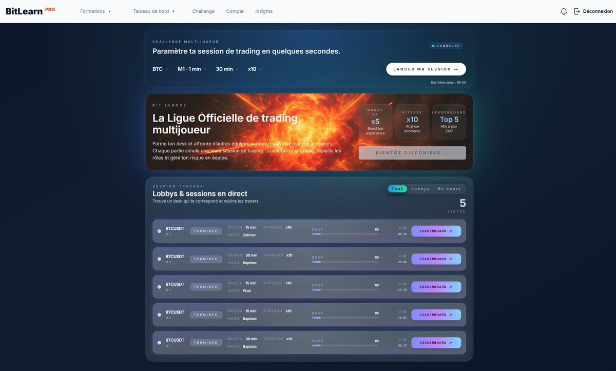 Bitlearn tweet media