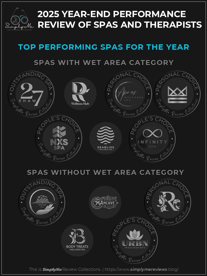 simplyme101486's tweet photo. FINAL OVERALL PERFORMANCE REVIEW SUMMARY
FOR YEAR-END 2025
(Performance Results Thread and Raffle Time)

TOP SPAS FOR THE YEAR 2025

Based on the average scores of the therapists I’ve tried from their rosters, these spas are truly leading the way in the industry. There’s no doubt—they’re dominating the Metro spa scene!

What makes them stand out? Each one has its own signature massage routine, uniquely crafted and beautifully executed. It’s that personal touch that turns a good spa experience into an unforgettable one.

SPAS WITH WET AREA CATEGORY

Outstanding Spa Spotlight (@27shawspa)
When it comes to ticking all the boxes—amenities, facilities, services, and massage quality—27Shaw and T by 27Shaw truly stand out. These spas deliver the complete experience for anyone looking for top-notch relaxation.

My Personal Favorites (@apros_spa and @elitespaph)
I have a soft spot for Apros and Elite Spas. Why? They offer cozy, intimate spaces—perfect for those of us who aren’t fans of big crowds. Plus, they manage to keep prices affordable without sacrificing massage quality. That’s a win-win!

People’s Choice Awards (@nxs_spa and @infinity_spa_ph)
According to my online poll, the crowd favorites are Infinity Spa and Nexus Spa, earning the highest number of votes from spa-goers. Clearly, these spots have built a loyal following!
 
Included in the list are also having a major share of clients in this category: @RwellnessMNL and @SeaBlissSPA 

SPAS WITHOUT WET AREA CATEGORY

Outstanding Spa Spotlight (@HorizonSpaPh)
If you’re looking for variety and quality, Horizon takes the crown! With the highest number of branches and consistently great massage services, this spa truly dominates this category. I love their range of services and the sensuality of the Ultimate Massage.

My Personal Favorites (@Radiance_banawe)
I have a special love for Radiance Spa. Why? They offer one of the most innovative massage routines (Loco Massage) I’ve ever experienced—perfectly balanced, deeply relaxing, and designed for complete satisfaction.

People’s Choice Awards (@hazilyn_Urbn)
According to my online poll, the crowd favorite is Urbn Wellness. Spa-goers can’t get enough of their massage and body scrub combo, which creates a well-rounded, indulgent experience.

Included in the list are new spas in this category: @ApolloSpa0403 and @bodytreatsQC 

Raw, Personal, Systematic, and Comprehensive.
This is SimplyMe Review Collections.
https://t.co/TVLlW0oepb