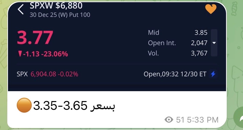 spxcallput's tweet photo. #السوق_الامريكي #التحليل_الفني #spy #SPX500 #AAPL  #الأسهم_الأمريكية  #Btc #السوق_السعودي #سوق_الاسهم https://t.co/ukcz91jMTX