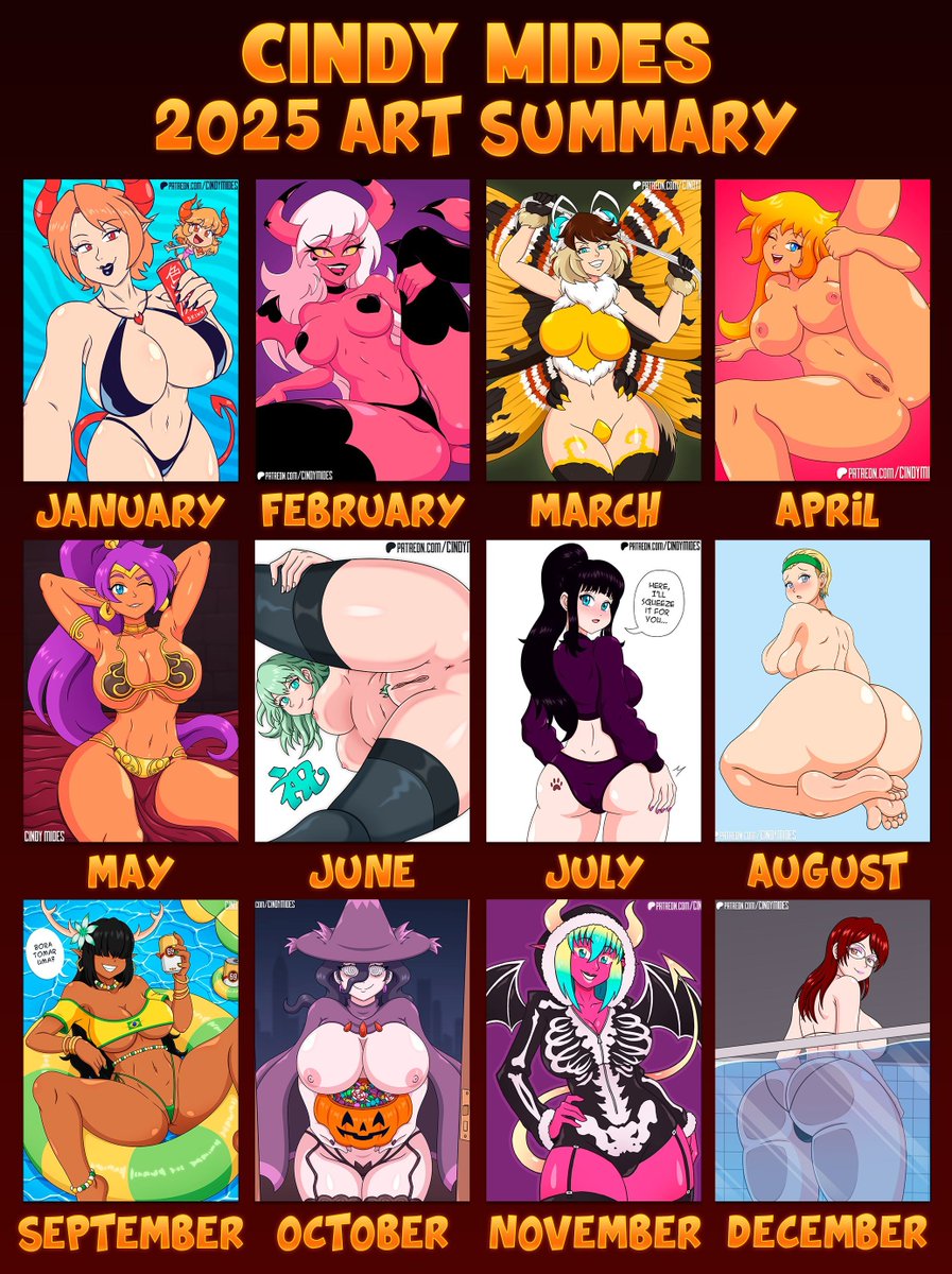 My 2025 Art Summary! ✨