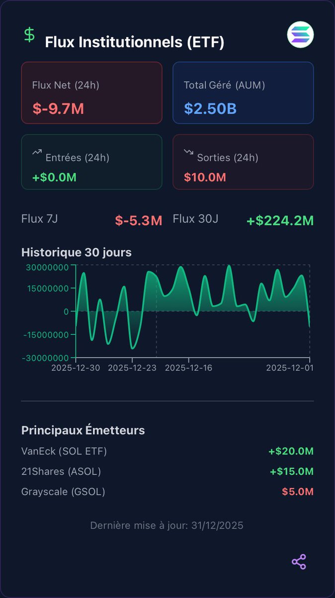 Finocrat.io tweet media