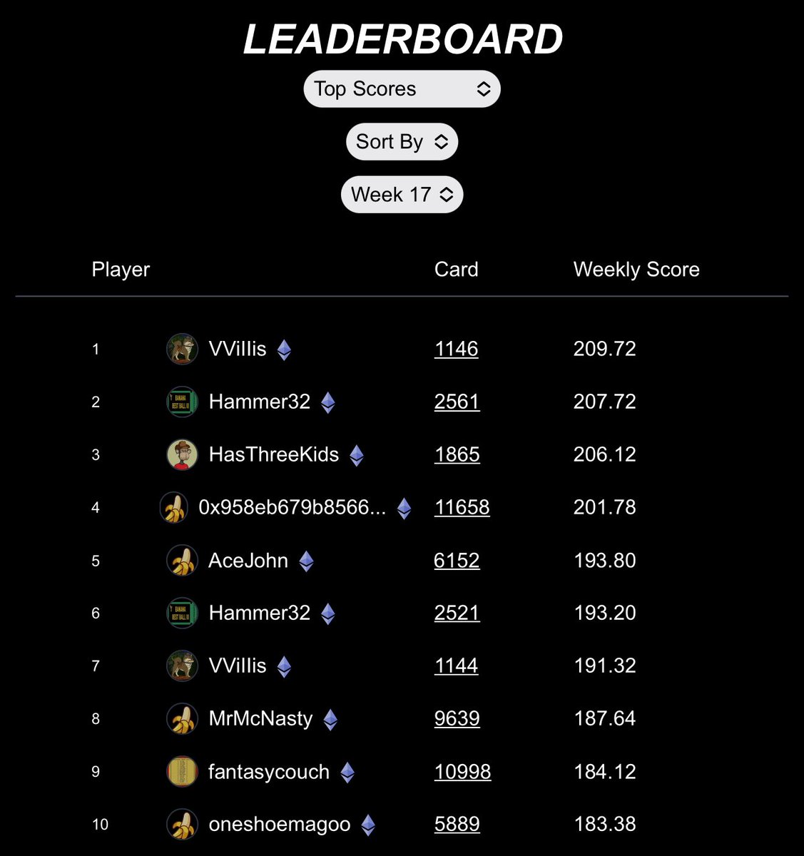 Spoiled Banana Society 🏈🍌 tweet media