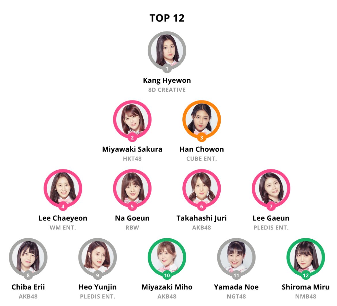 millercanto's tweet image. some person has been begging and pleading for me to do this🤪