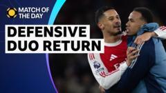 FSTV_SPORTS's tweet photo. Gabriel &amp; Saliba dominate as Arsenal make 'big statement' https://t.co/V8l6O0e5aB
