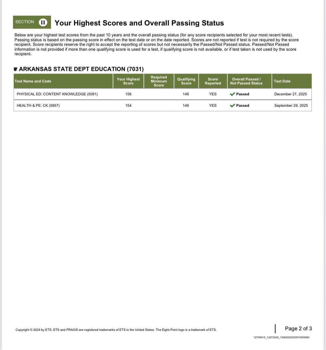 Special thanks to <a href="/Mometrix/">🎓 Mometrix Test Prep</a> I was 2/2 on my Praxis the first time I ever took them.