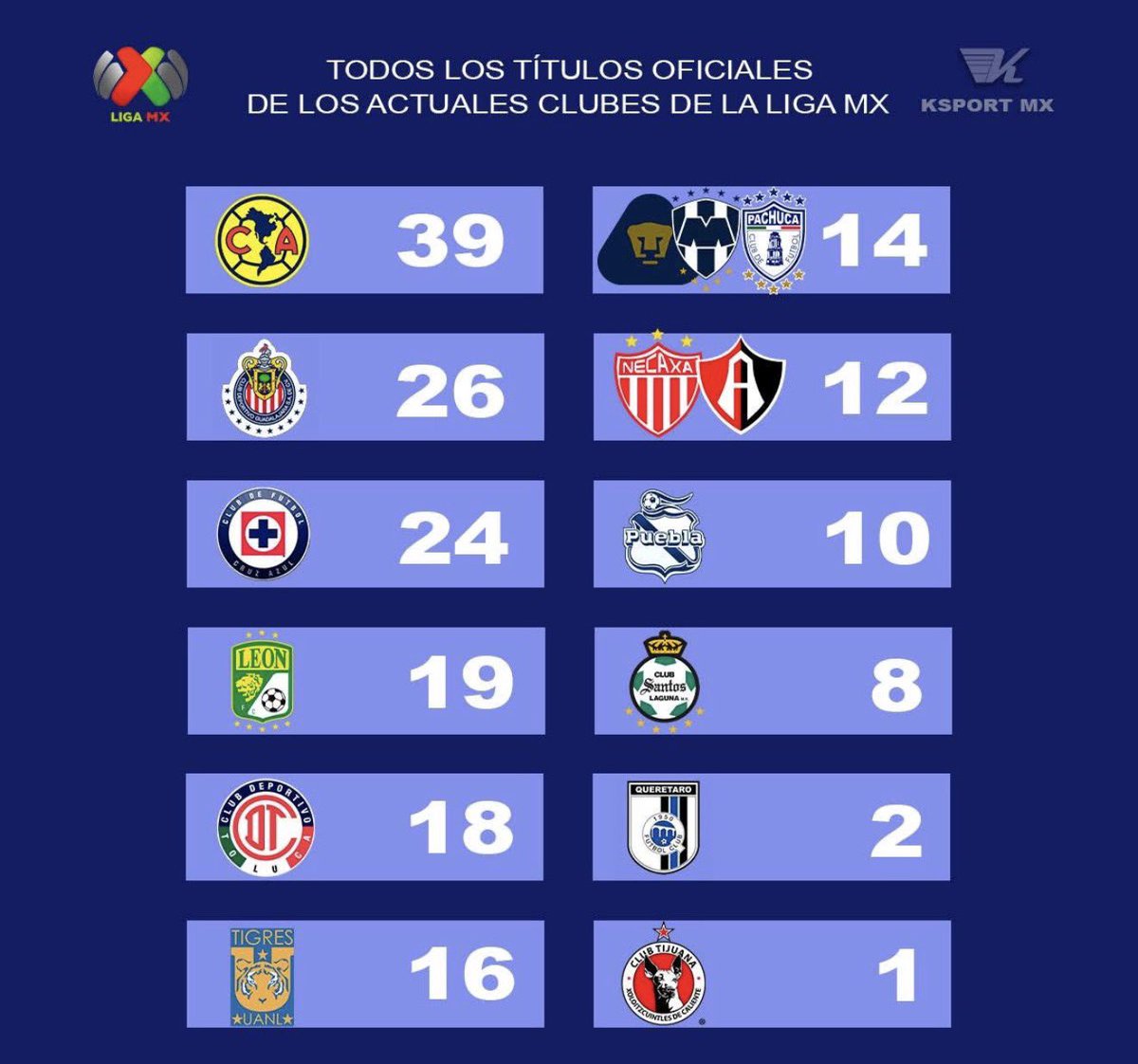 Fernando Apreza V tweet media