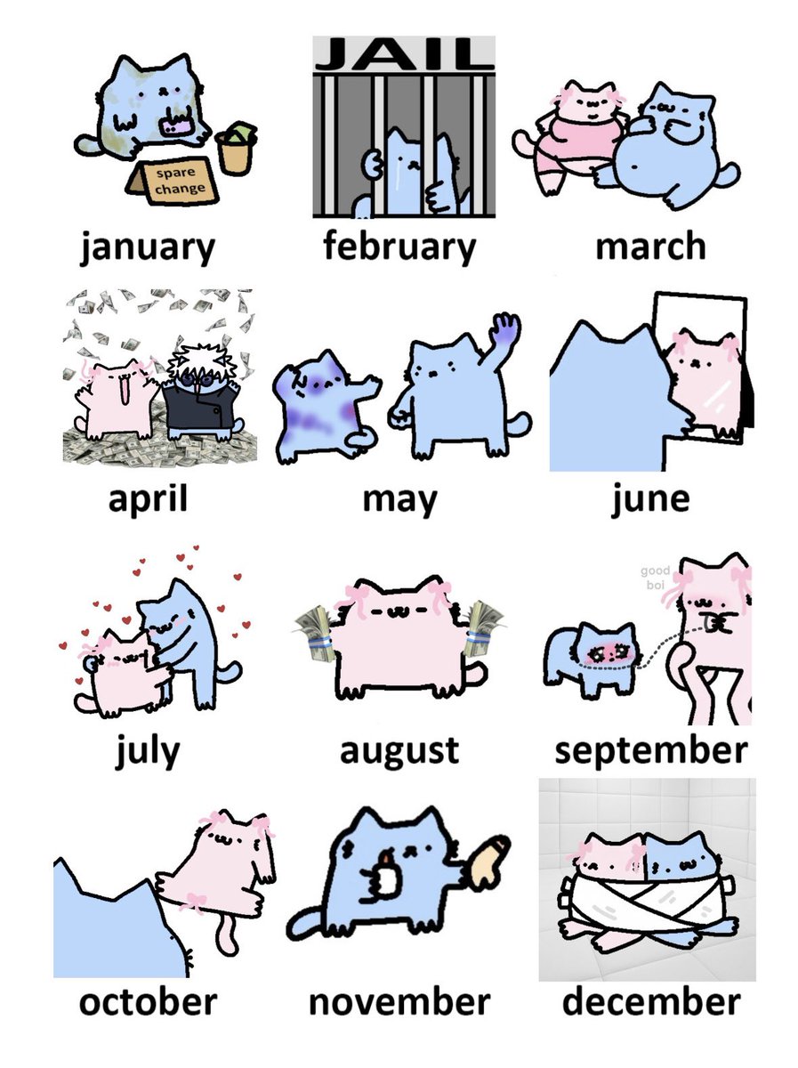 notkelbel's tweet image. your birthday month is your 2026 prediction nub