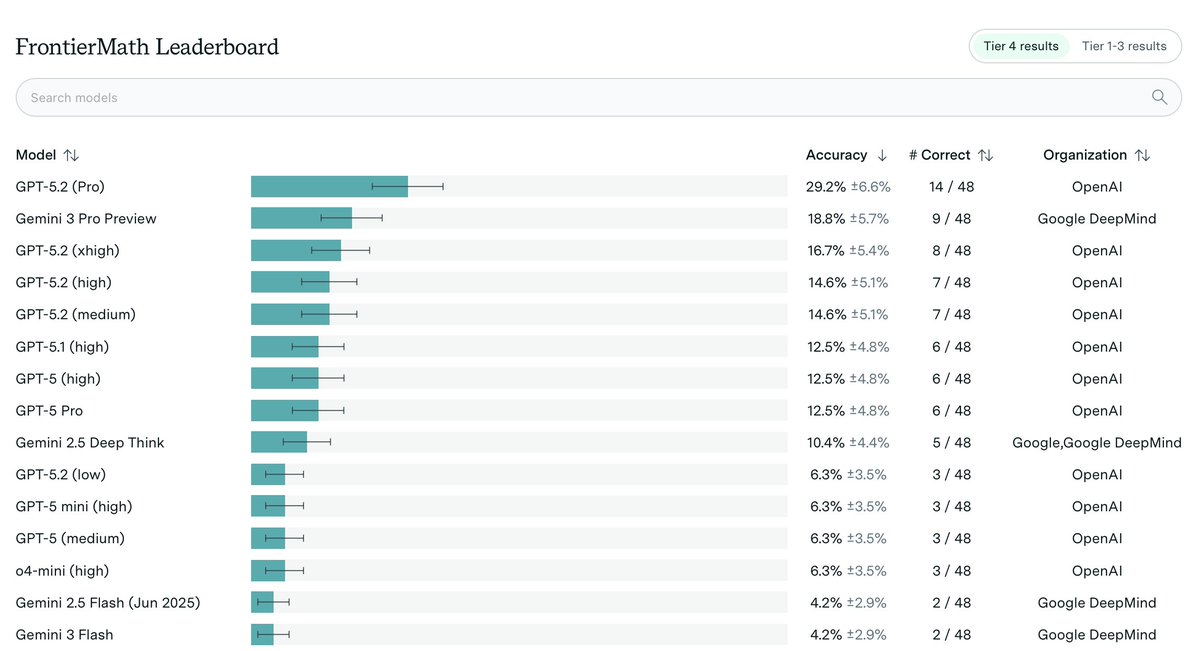 Chubby♨️ tweet media