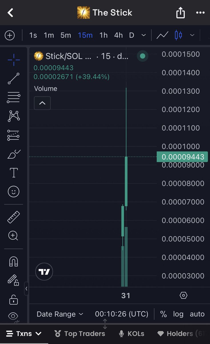 Never fade Adrenaline