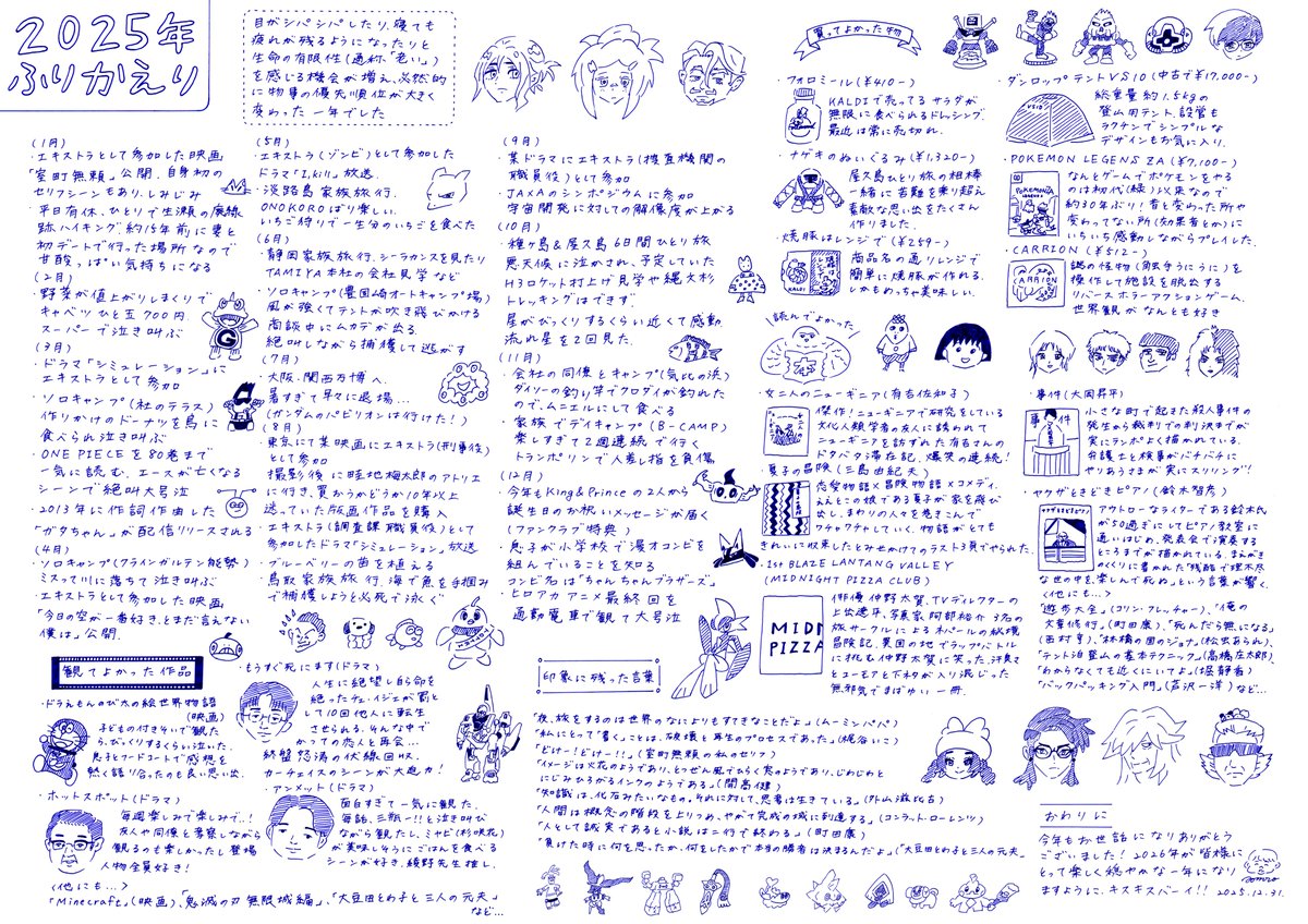 あおむろ tweet media