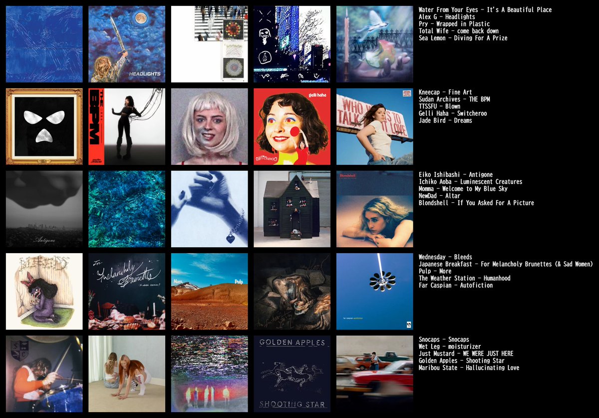 tokyo_rocks's tweet photo. 2025年の25枚

Water From Your Eyes
Alex G
Pry
Total Wife
Sea Lemon
Kneecap
Sudan Archives
TTSSFU
Gelli Haha
Jade Bird
石橋英子
青葉市子
Momma
NewDad
Blondshell
Wednesday
Japanese Breakfast
Pulp
The Weather Station
Far Caspian
Snocaps
Wet Leg
Just Mustard
Golden Apples
... https://t.co/U15P9L29Dr