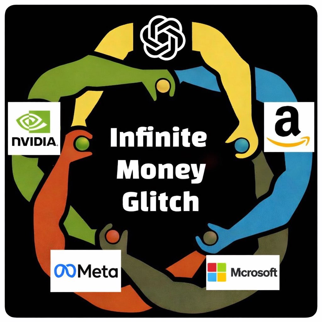 NFT Bros Taking Ls (@fungerstakingls) on Twitter photo 