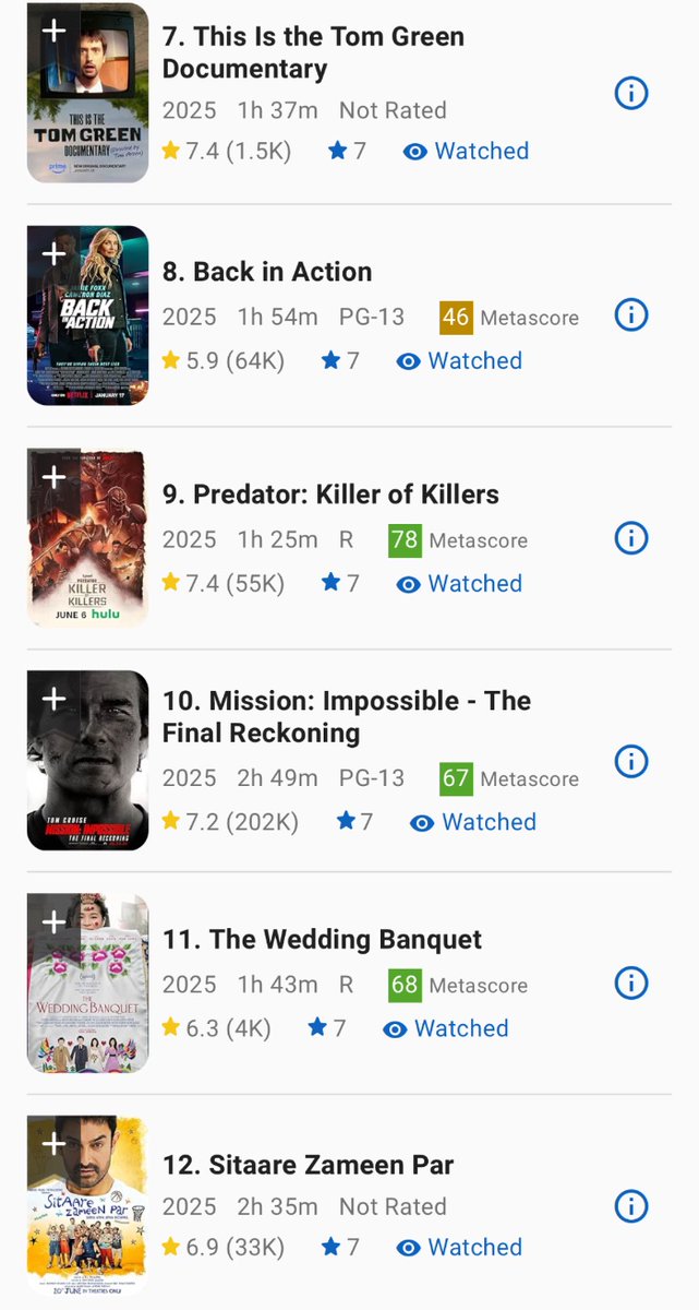 MSeaward1983's tweet photo. My Films of the Year for 2025, it’s been a fantastic year and looking forward to 2026! #FOTY2025 🎬 🎞️ https://t.co/s2aXJK5kVJ