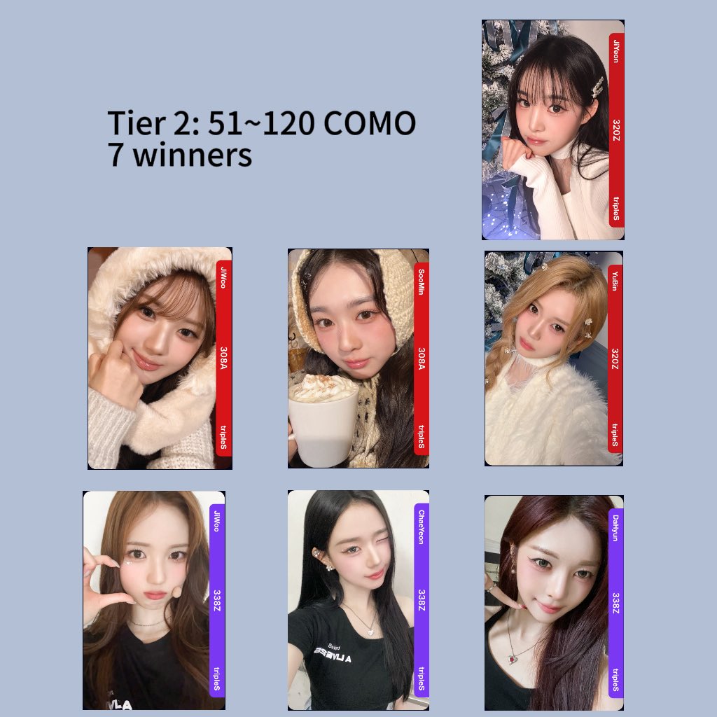Bin_C1ndy_u's tweet photo. Objekt & Sign Polaroid 🐻🐯
For  S38 #이지우 #공유빈 Best Couple 

Objekt RULES：
•RT & Like this post
•Vote Jiwoo Yubin Best Couple
•Comment with Cosmo ID + Screen record of your vote (with time)

Tier 1:20~50 COMO, 10 winners
Tier 2: 51~120 COMO, 7 winners 
Tier 3: 121~288 COMO, 3 winners 
Tier 4: 289~400COMO, 3 winners

Sign Polaroid RULES：
666 COMO, 3 winners 

** 666 COMO as a 1 drawing opportunity
    1332 COMO(666*2) as a 2 drawing opportunity
    1998 COMO(666*3)………..
** To receive signed polaroids, you need to have Chinese and Korean address. And are only sent if S3S8 wins the award.
#tripleS #트리플에스 #GA #찐친즈