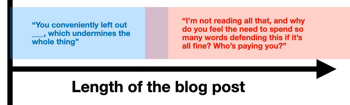 Captain Pleasure, Andrés Gómez Emilsson tweet media