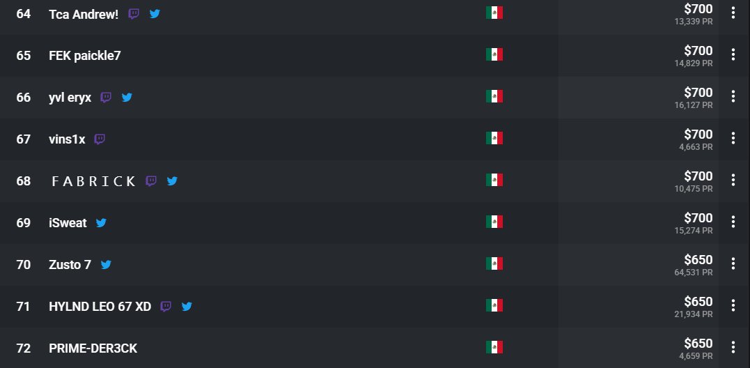 Fabrick_gra tweet media