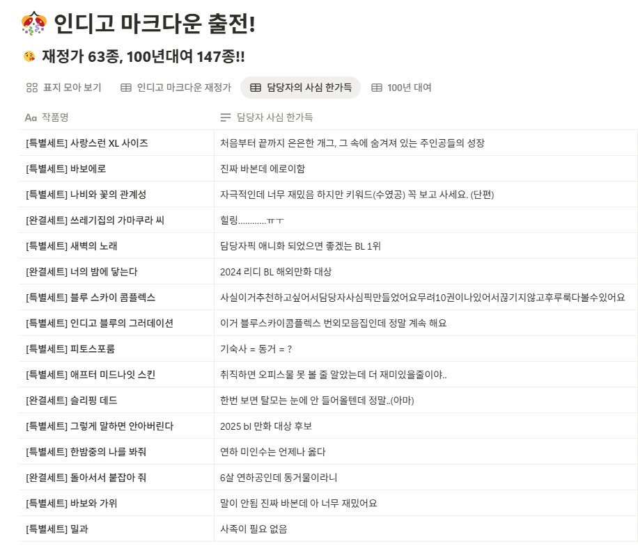 리디 메가 맠다 오늘이 마지막! 
그새 또 읽고 추가 된 담당자 사심 한가득 공유 드려요
제발 저랑 같이 읽어줘요😭

(노션 안에 작품 표지와 링크도 준비되어 있답니당)

splendid-somersault-525.notion.site/6bde77ba88ae4f…