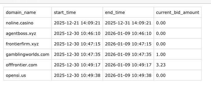Mauri | The Domain Prince tweet media